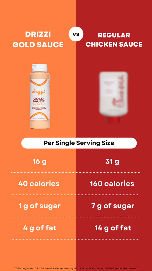 Drizzi Products – Drizzi Sauce